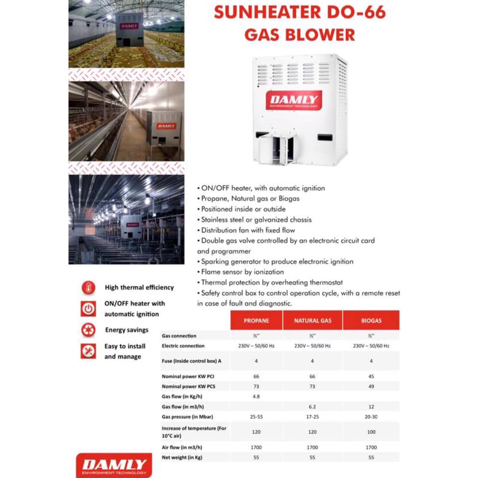Pemanas Menggunakan Gas Merk Damly (spesisfikasi)