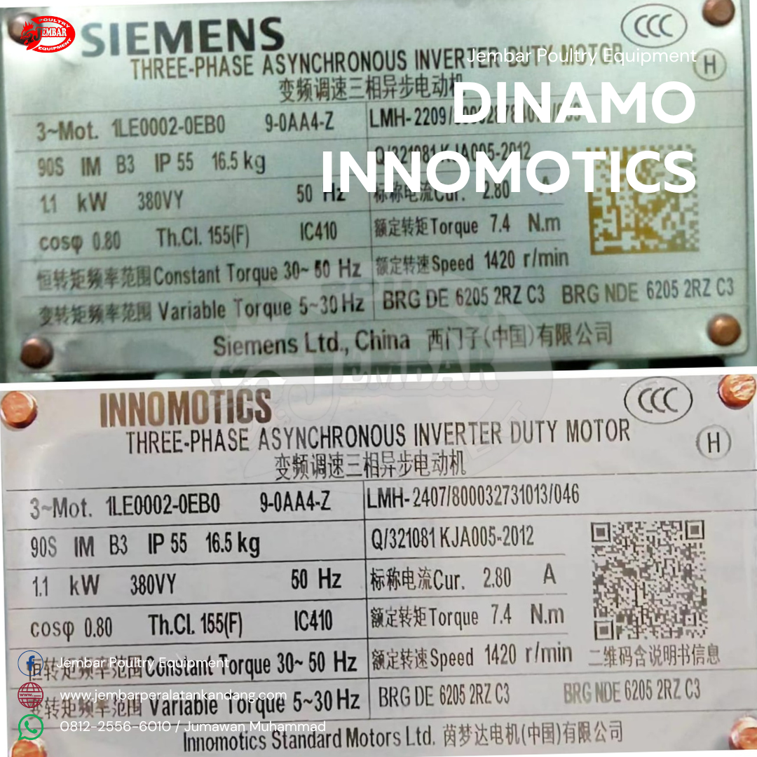 dinamo innomotics (1)